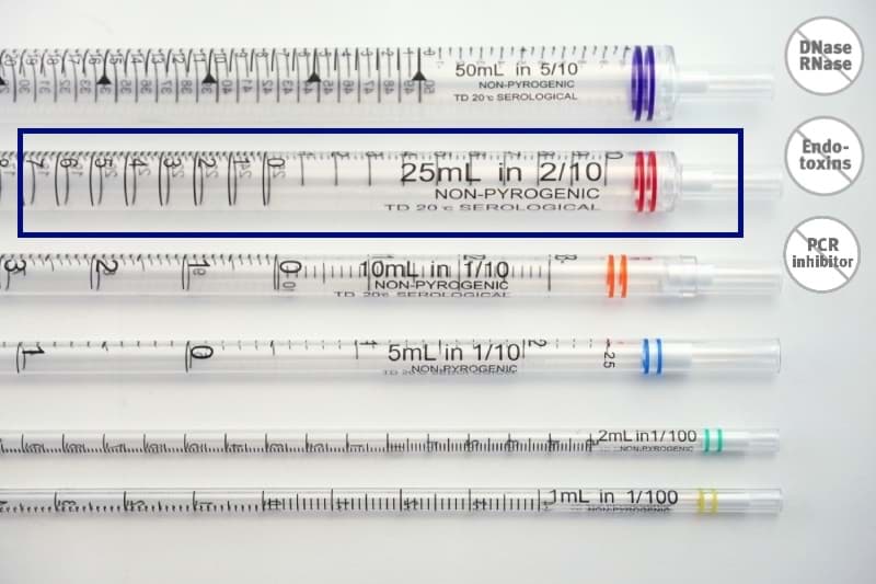 Picture of Serological Pipettes 25 ml Individual Wrapped, Sterile, Box of 200